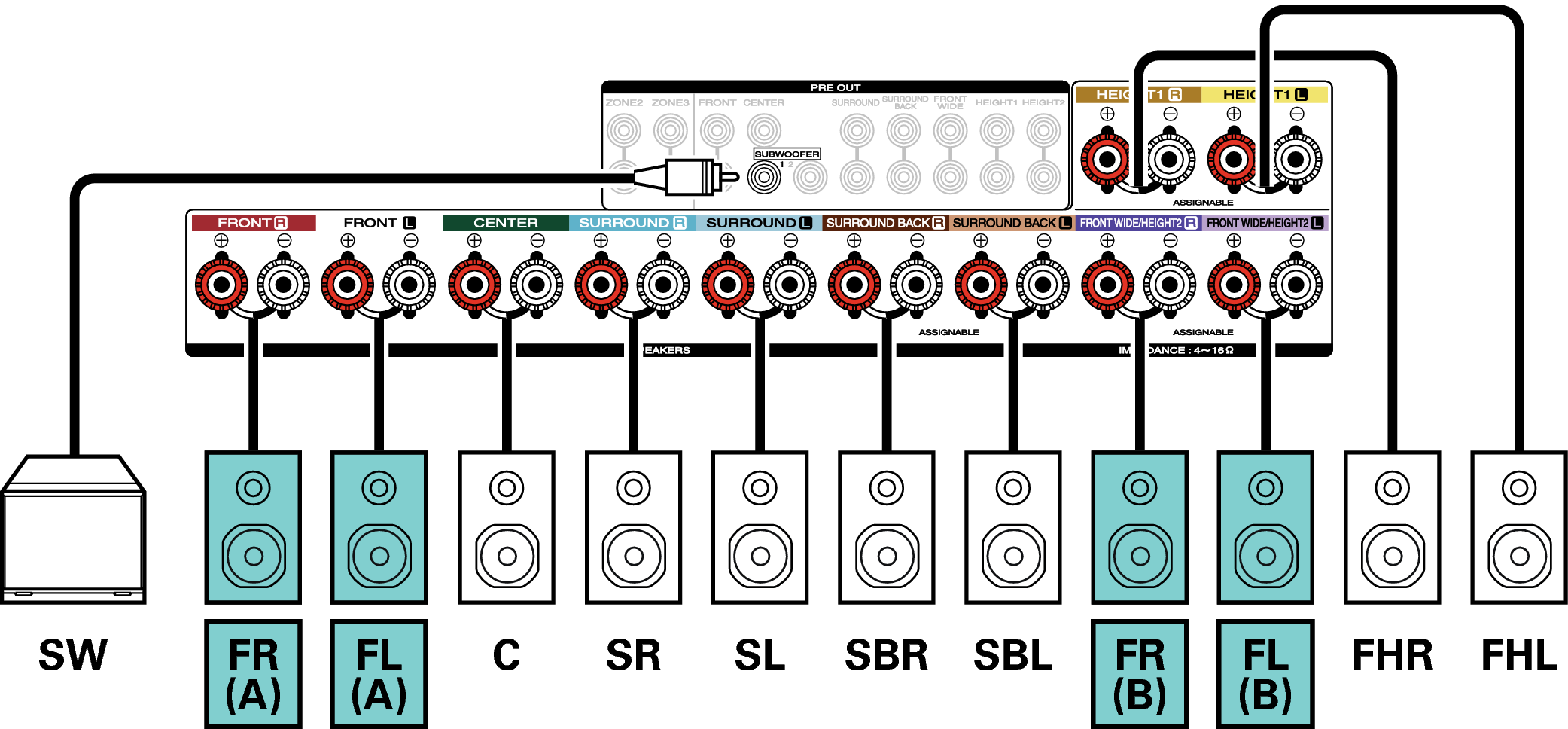 Conne SP 7.1 FB SR7009N